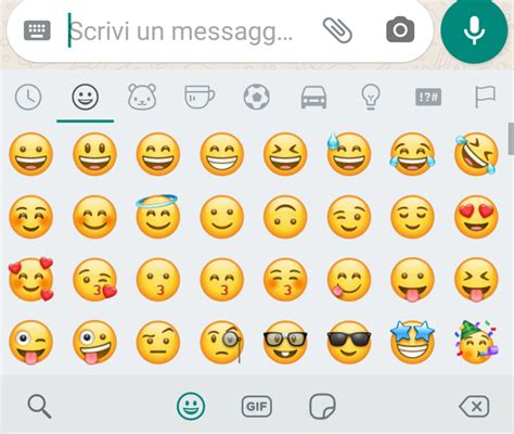 faccine significati|Il significato delle faccine di WhatsApp: cosa vogliono dire e come .